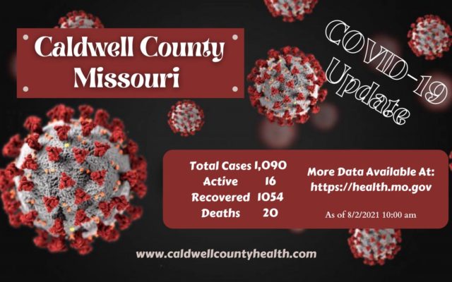Caldwell County releases New COVID Numbers