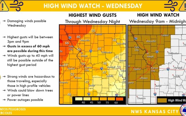 High Wind Watch Issued for Wednesday