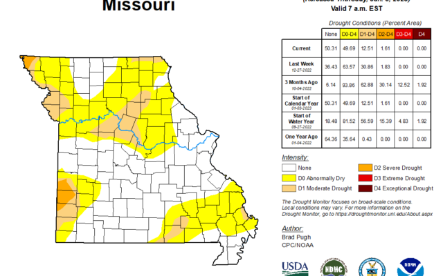 More Drought Improvement Realized In Missouri